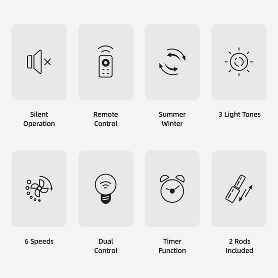 Feature icons for quiet walnut effect LED ceiling fan light with remote control